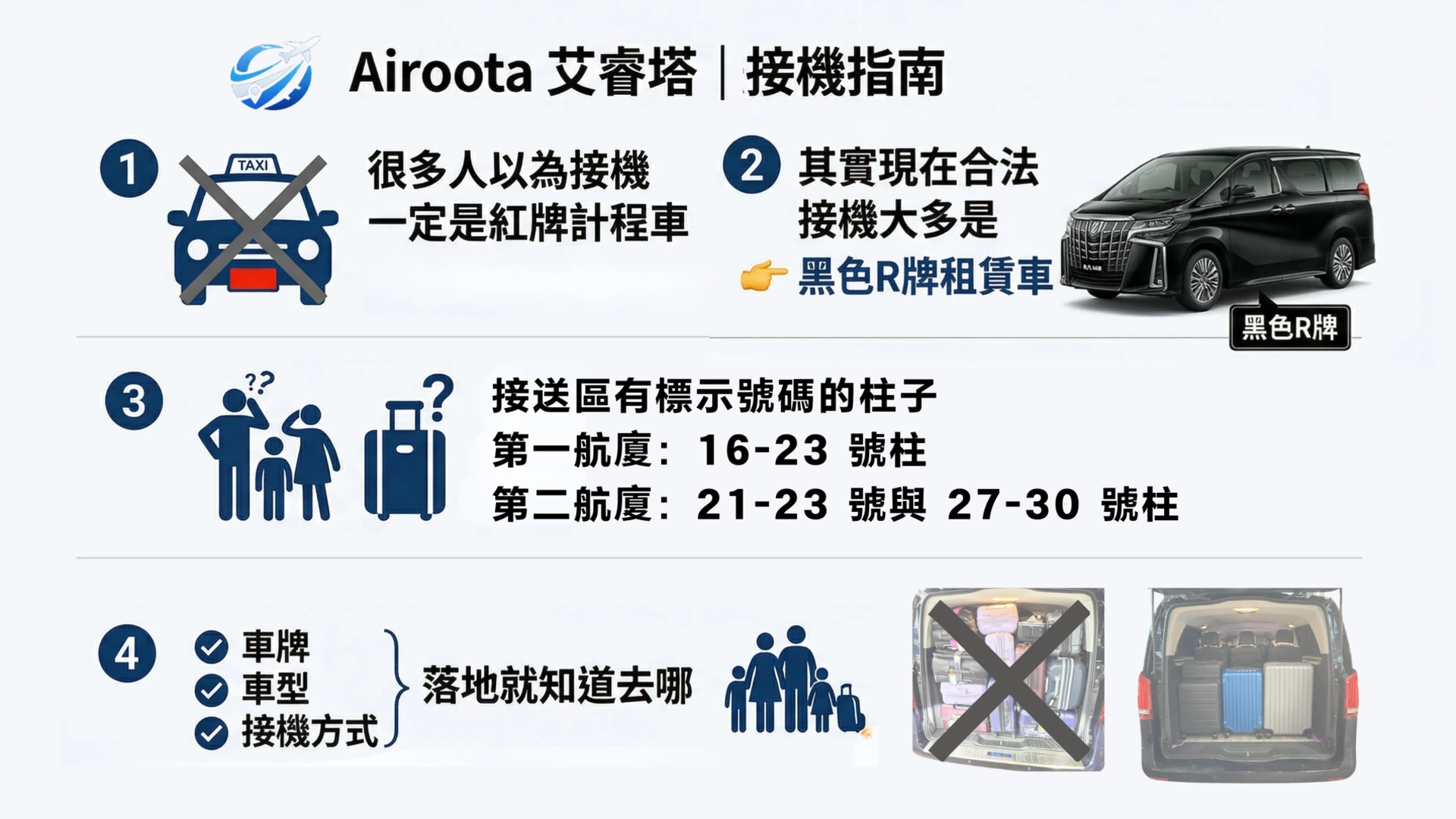 機場接送