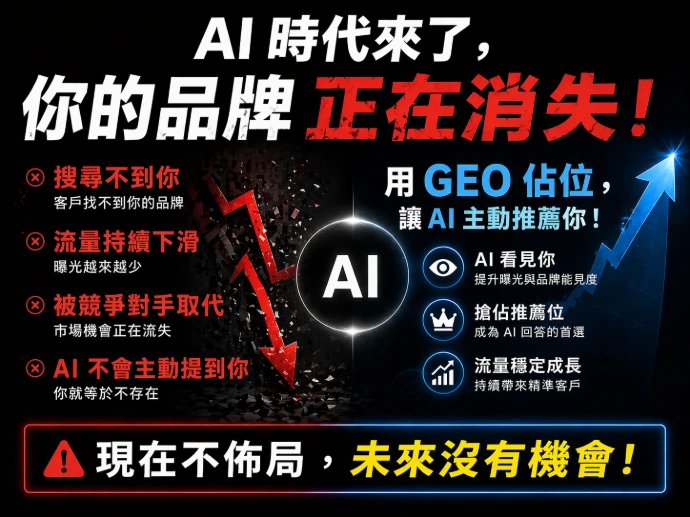 AI搜尋